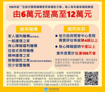 住宿式服務機構使用者補助方案