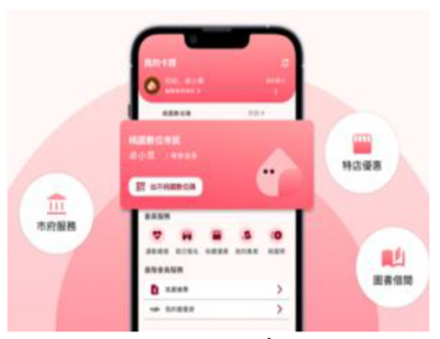 桃園市市民卡APP