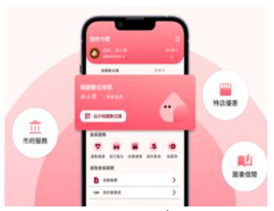 桃園市市民卡APP