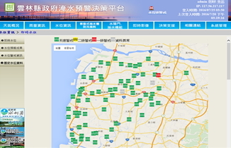 The Flood Warning Decision Making Platform