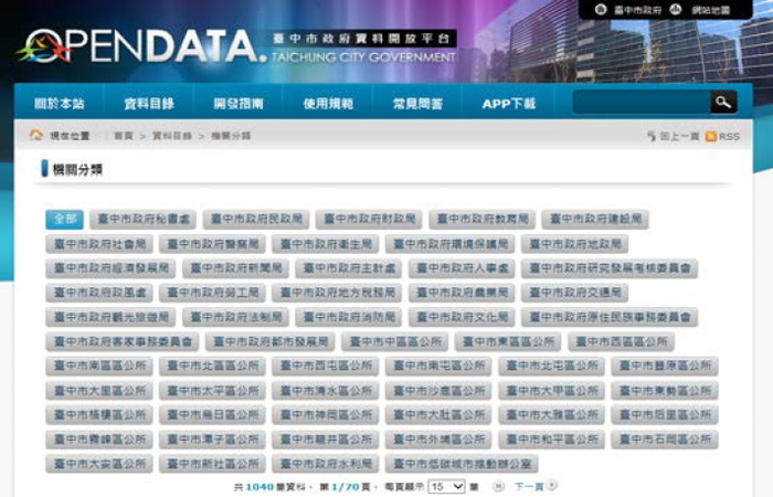 臺中市政府資料開放平台資料開放情形