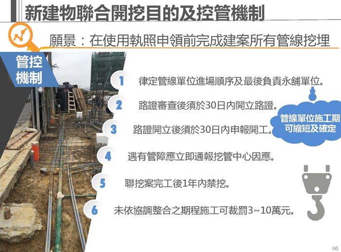 聯合挖掘控管機制簡圖