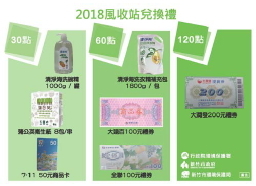107年度風城資源回收站兌換禮宣傳資料