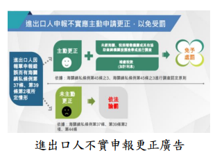 進出口人不實申報更正廣告
