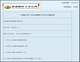 嘉義縣朴子市公所公共債務訊息