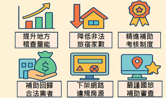 NAO-114-14 新聞稿圖片.png圖片