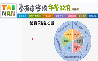 臺南市學校午餐營養教育宣導網頁