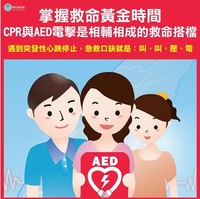 臺鐵局已設置AED之車站彙整表