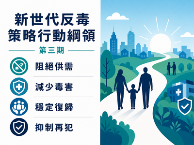 3.政府推動毒品防制政策執行情形