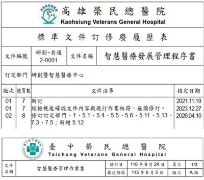 臺中及高雄榮總修訂智慧醫療管理規範