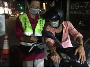 Inspection of Noise