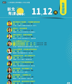 新北青年職涯人才培力計畫課程海報