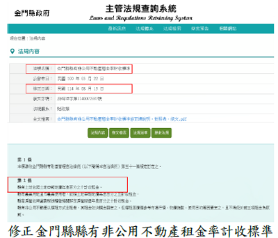 金門縣政府尚未完成金門縣縣有非公用不動產租金率計收標準修正，審計機關促請改善，已修正發布圖片