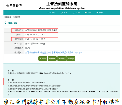 修正金門縣縣有非公用不動產租金率計收標準圖片