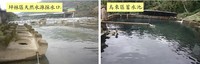 新北市消防替代水源情形