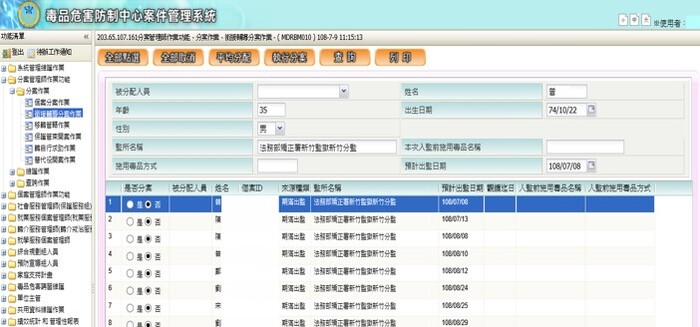 毒品成癮者單一窗口服務系統網頁