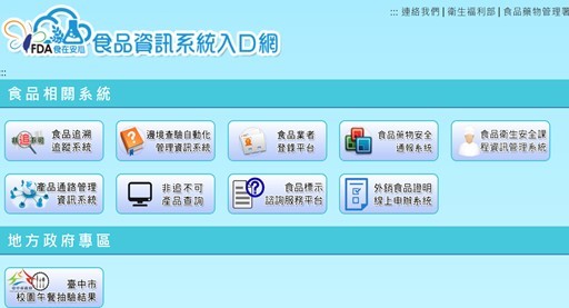 衛生福利部食品資訊相關系統