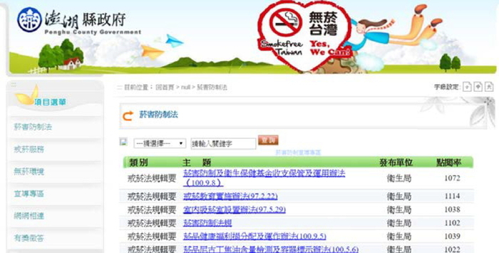 Penghu County Website