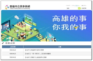 高雄市公民參與網站