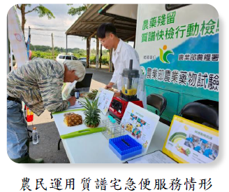 農民運用質譜宅急便服務情形