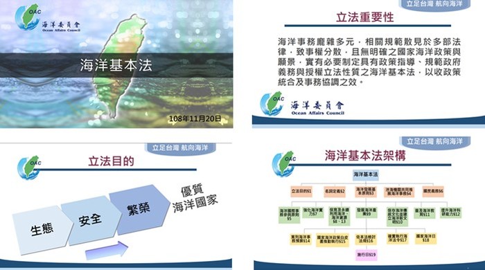 海洋委員會有關海洋基本法之說明簡報