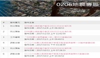 臺南市政府0206地震專區公告情形