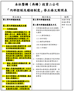 內部控制及稽核制度修正對照表