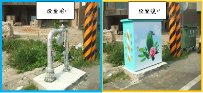 新竹縣路邊天然氣減壓設備防護箱設置情形