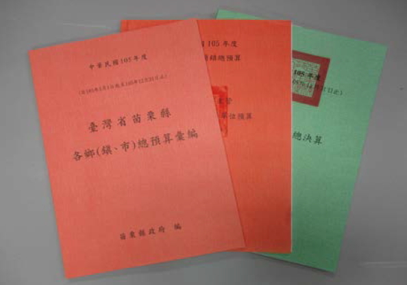 鄉鎮市總預算、附屬單位預算及總決算