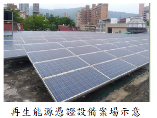再生能源憑證設備案場示意