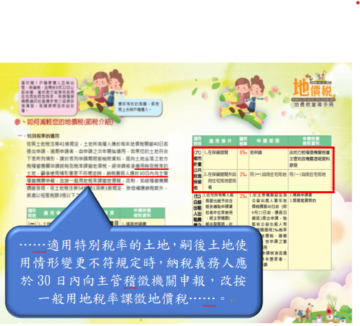 高雄市都市計畫公共設施保留地之地價稅課徵