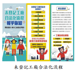 未登記工廠合法化流程