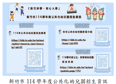 新竹市114 學年度公共化幼兒園招生資訊圖片