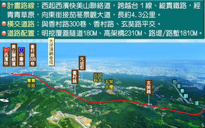 本計畫預計路線圖
