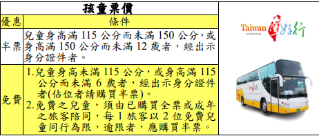 台灣好行旅遊服務網購票規定公告資訊