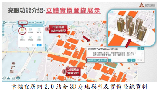 幸福宜居網2.0 結合 3D 房地模型及實價登錄資料圖片