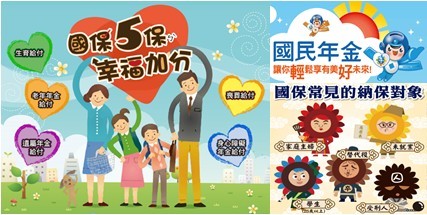 國民年金保險基金