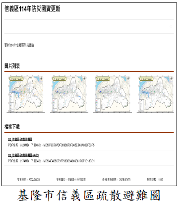 基隆市信義區疏散避難圖