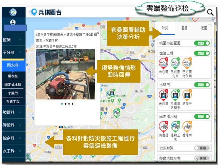 桃園市智慧水情兵棋圖台系統畫面