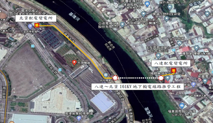 八連～北資161KV地下輸電線路推管工程位置圖