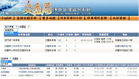 桃園市政府交通局網站