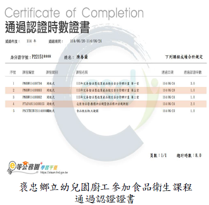 褒忠鄉立幼兒園廚工參加食品衛生課程通過認證證書