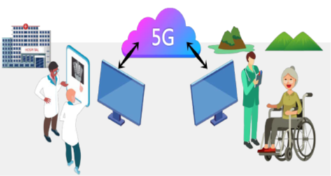 5G專網公益應用：遠距醫療增進偏鄉長輩健康
