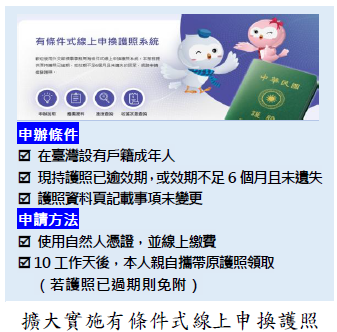 擴大實施有條件式線上申換護照圖片