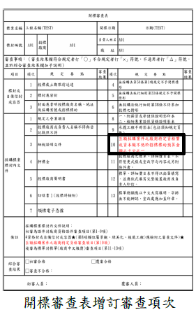 開標審查表增訂審查項次圖片