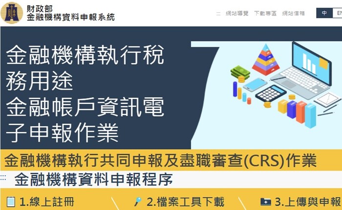 財政部金融機構資料申報系統