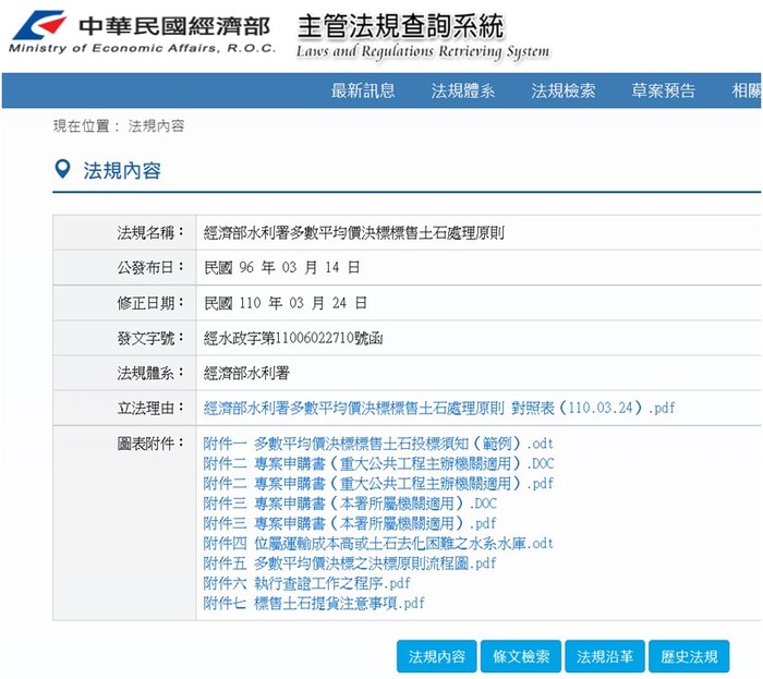 標售土石處理原則修正情形