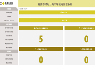嘉義市政府公有市場使用管理系統