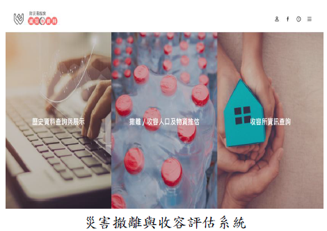 災害撤離與收容評估系統圖片