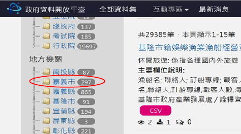 嘉義市政府資料開放情形